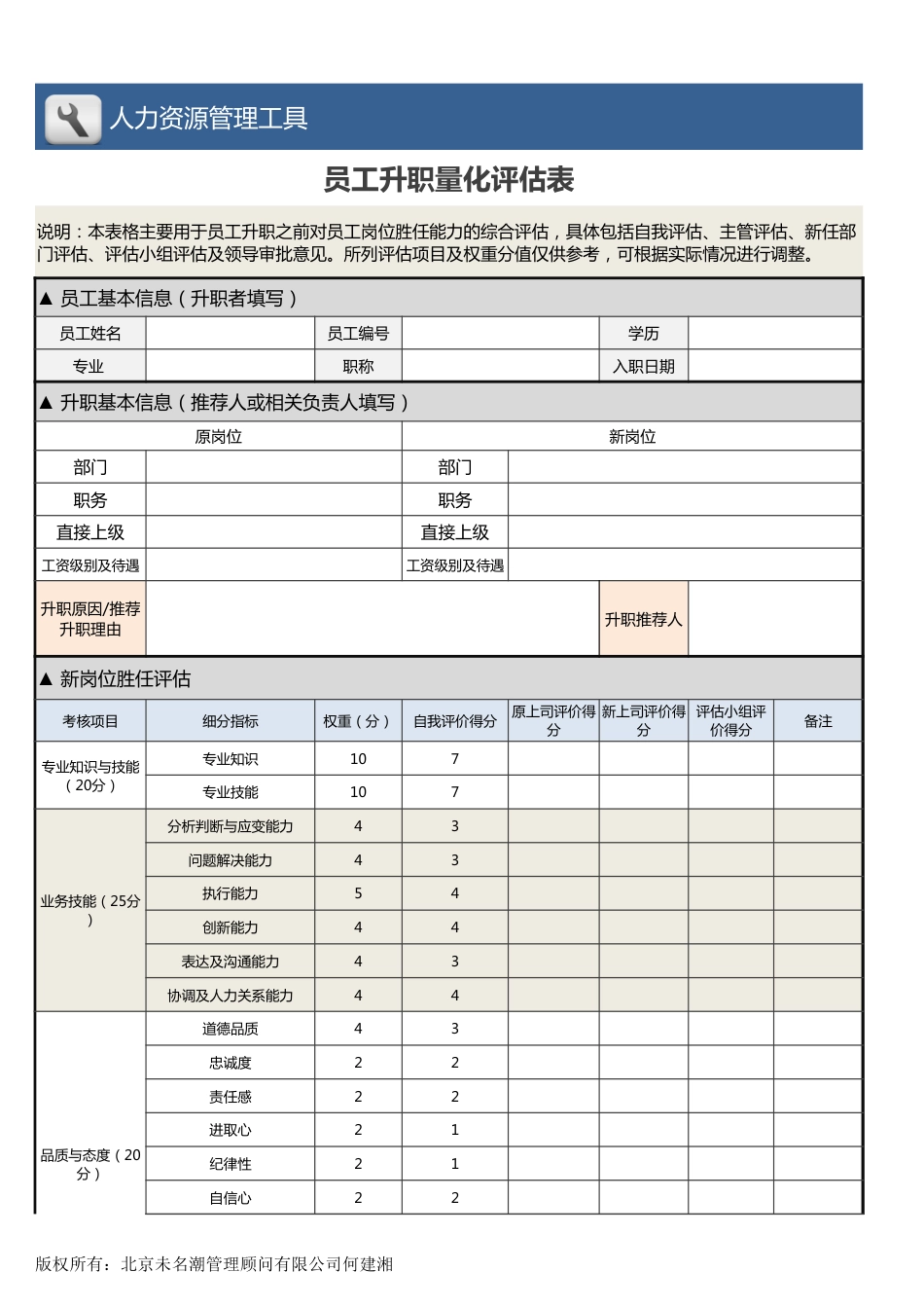 【人力资源管理工具】员工升职量化评估表_第1页