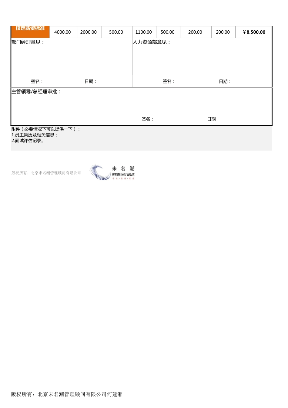 【薪酬福利管理工具】新入职员工薪资核定表_第2页