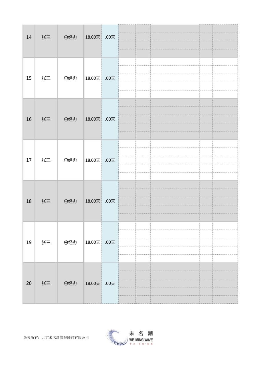 【薪酬福利管理工具】员工考勤工资结算明细表（详细版-含考勤扣款加班工资）_第3页