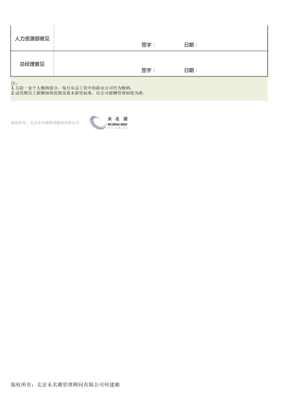 【薪酬福利管理工具】员工薪酬核定及审批表（含自动计算，2020更新）_第2页