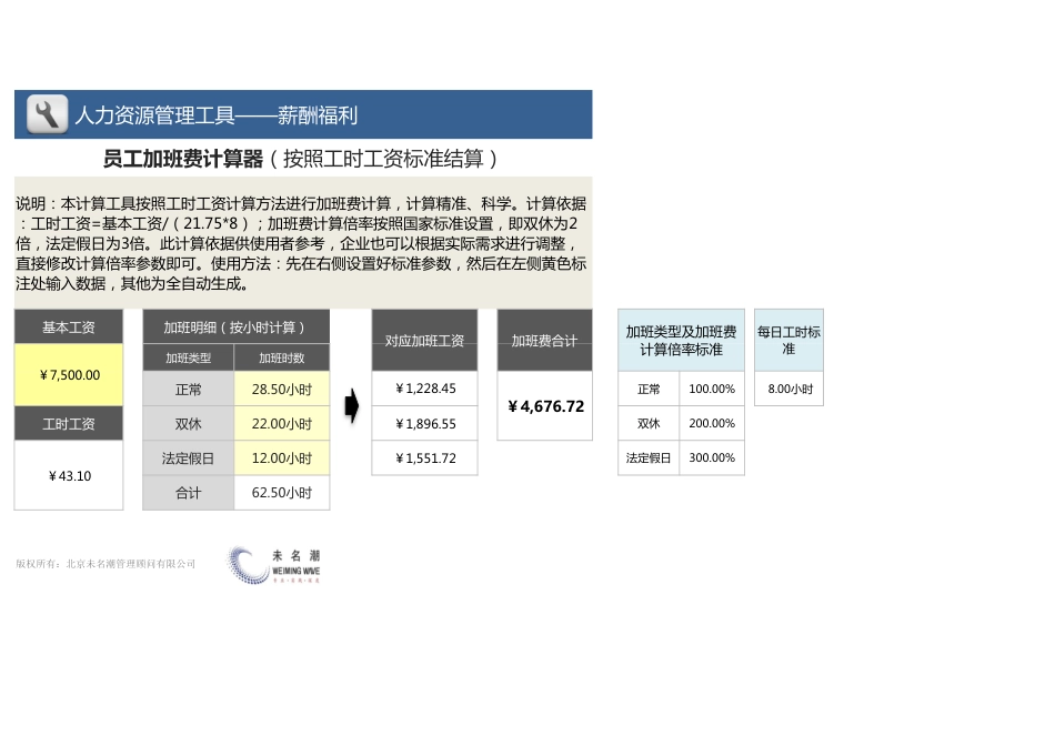 【薪酬管理工具】员工加班费计算器（按工时工资标准计算）_第1页