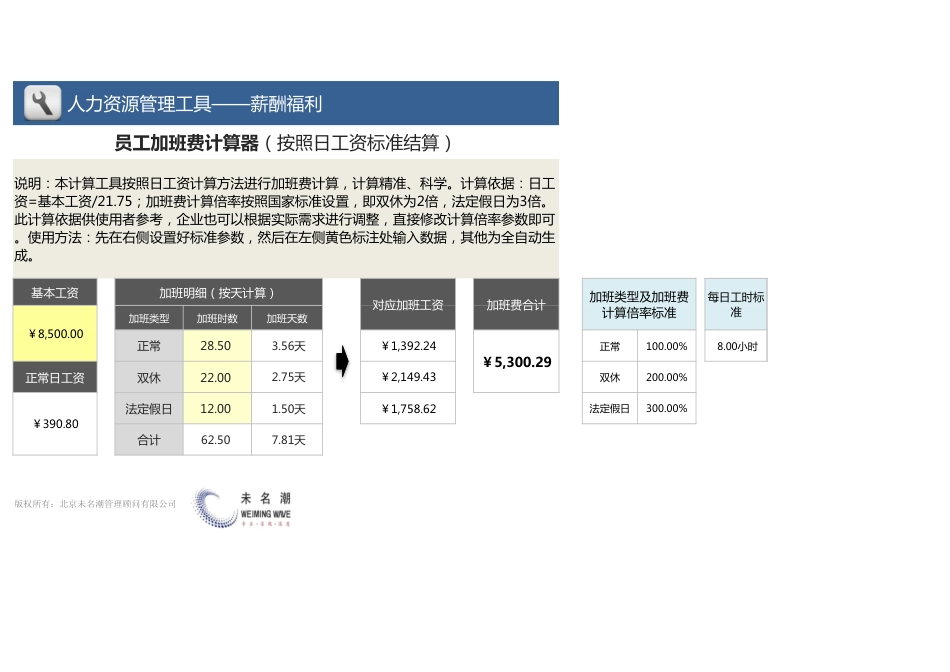 【薪酬管理工具】员工加班费计算器（按日工资标准计算）_第1页