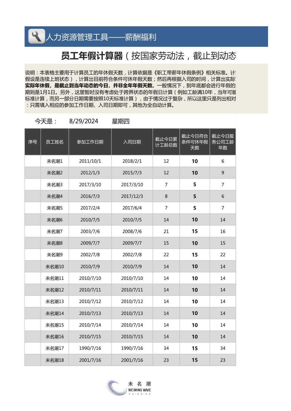 【薪酬管理工具】员工年假计算器（按国家劳动法，截止到动态当日）_第1页