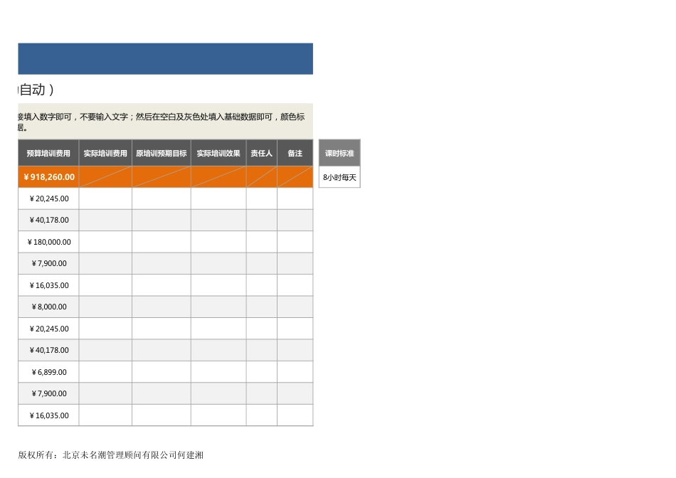 【员工培训与开发】员工年度培训实施明细表（统计及时间周期计算为自动）_第3页