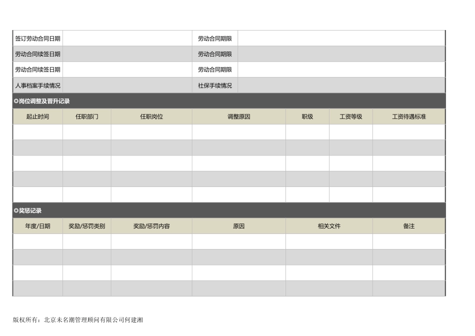 【员工信息管理】员工人事档案记录表（2018更新，4页，横向版本）_第3页