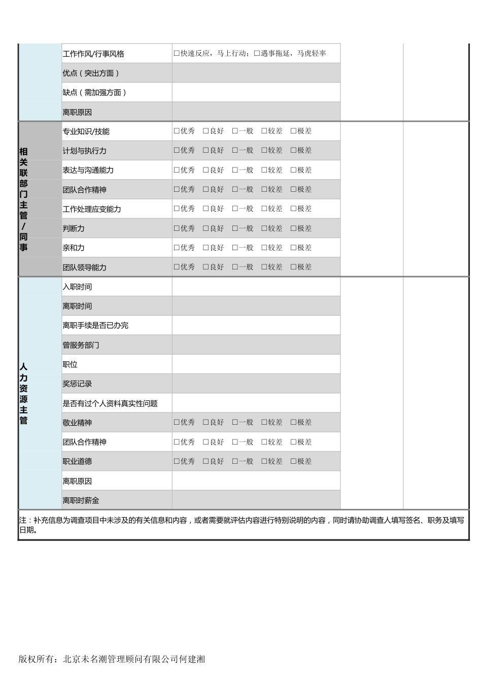 【招聘管理工具】个人资料背景调查表（可直接打印）_第2页