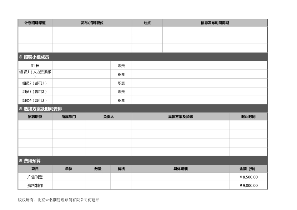 【招聘管理工具】招聘工作计划表（人数、预算自动统计）_第2页