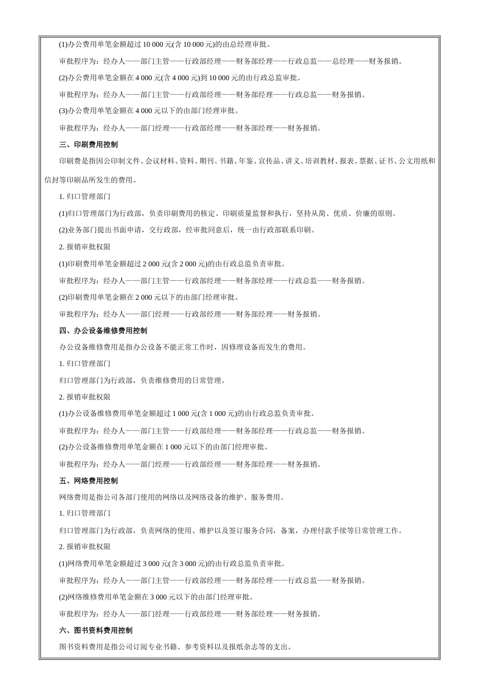 02-【行政费用预算】7-行政费用管理_第3页