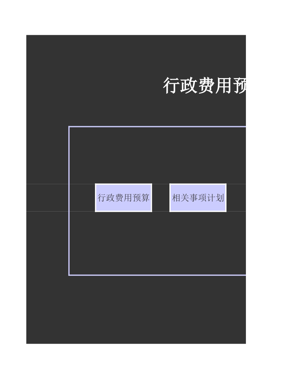 02-【行政费用预算】行政费用预算系统-年度计划_第1页
