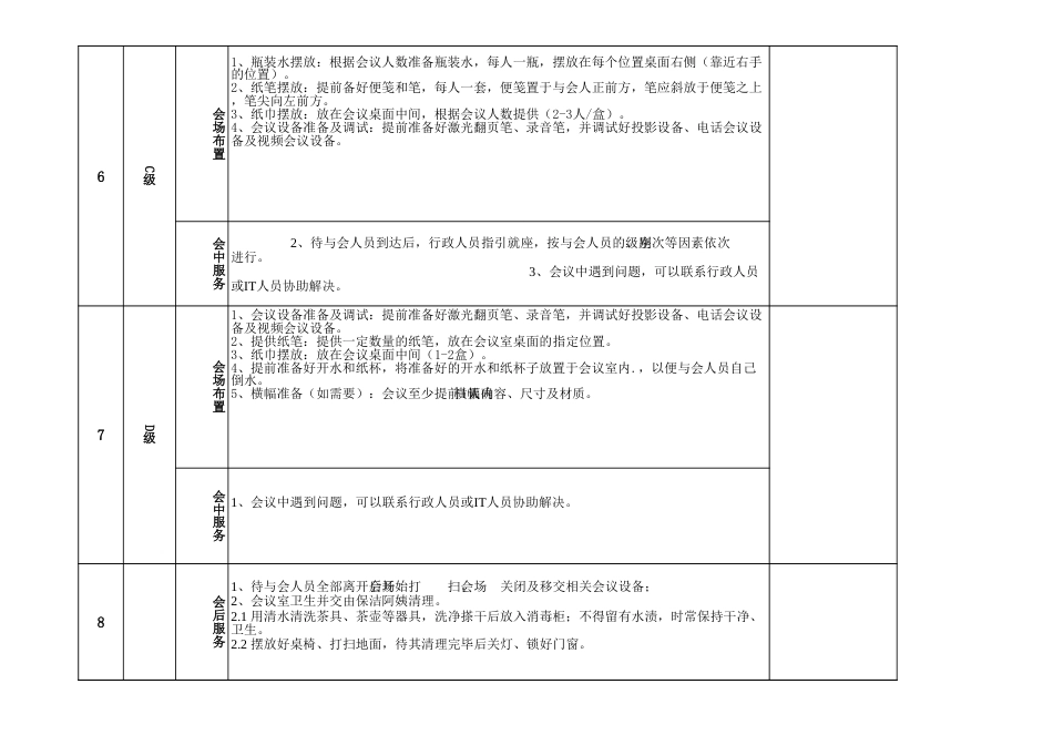 04-【前台管理】前台接待工作标准_第3页