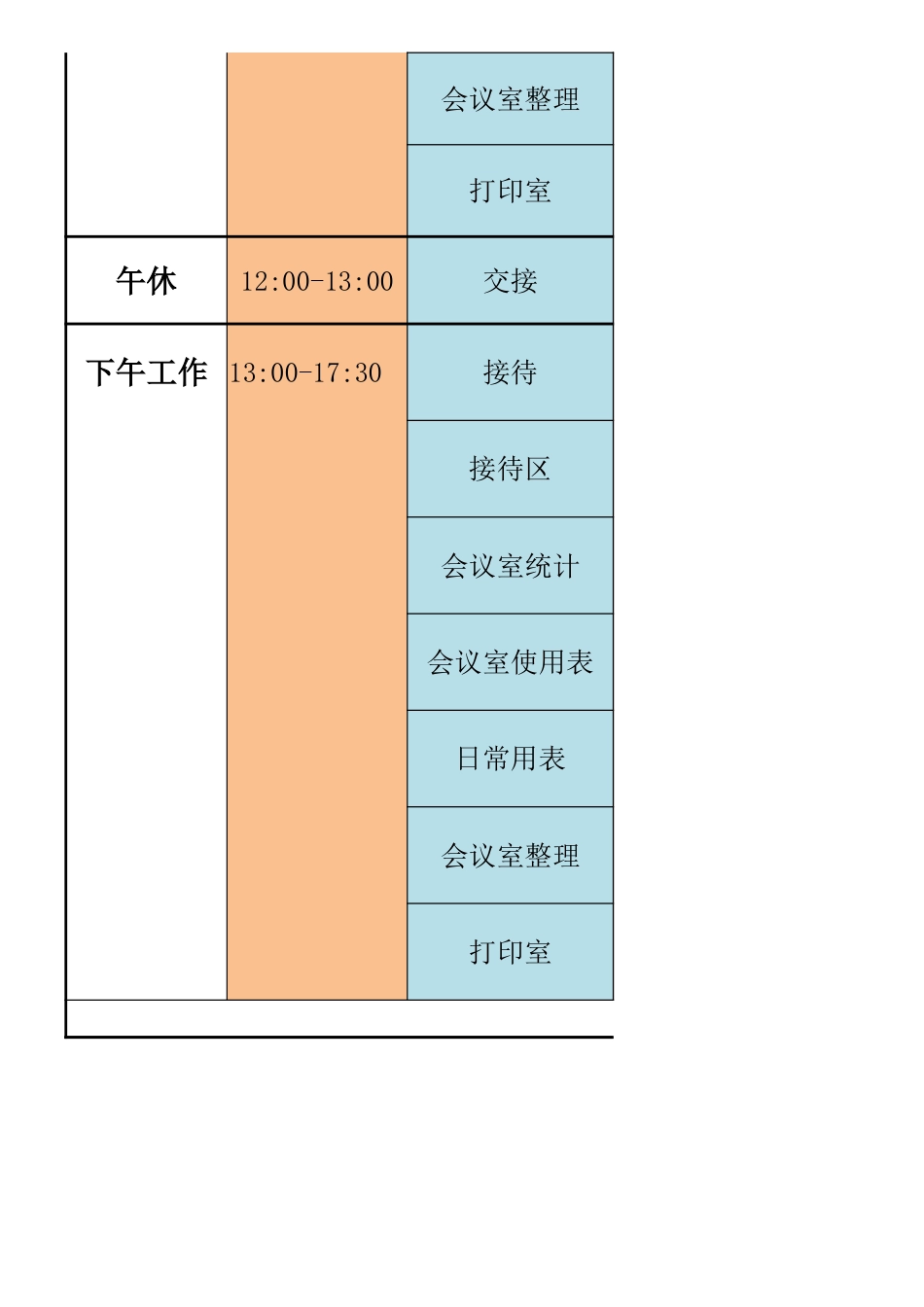 04-【前台管理】前台一日工作流程_第2页