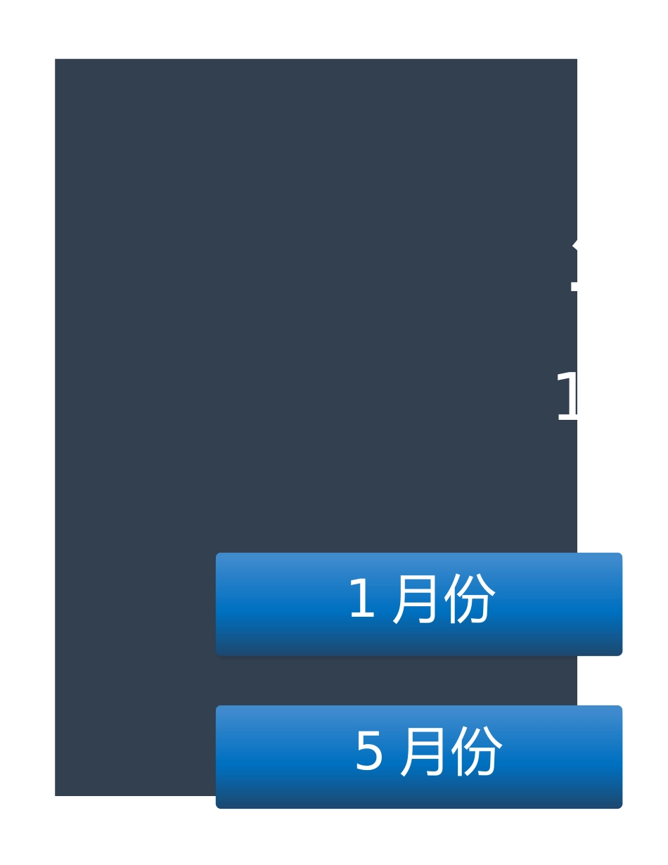 02-【收支系统】-05-年度收支管理系统_第1页