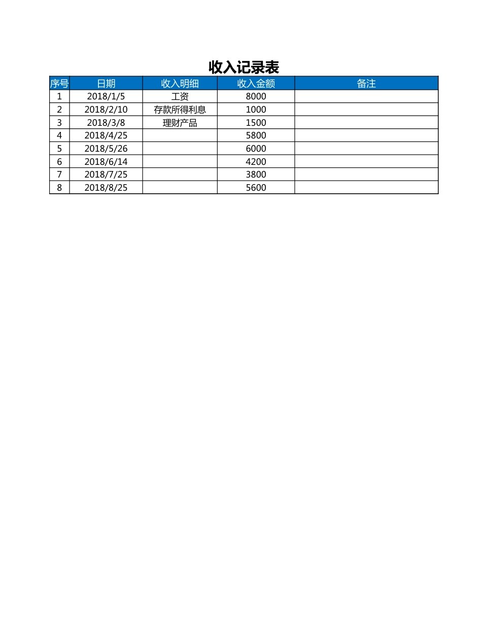 03-【预算系统】-07-财务收支预算管理系统_第3页