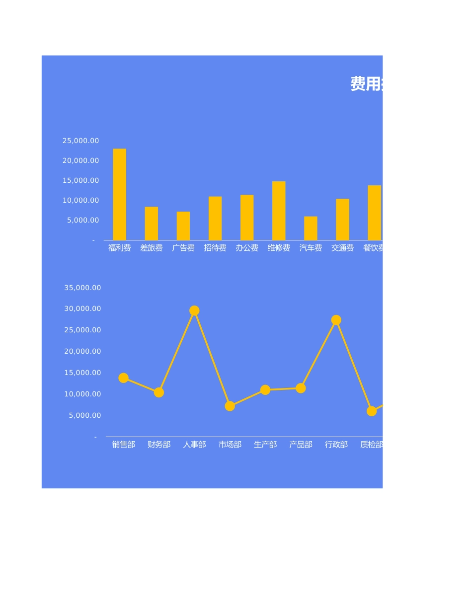 04-【报销系统】-01-费用支出报销管理系统_第3页