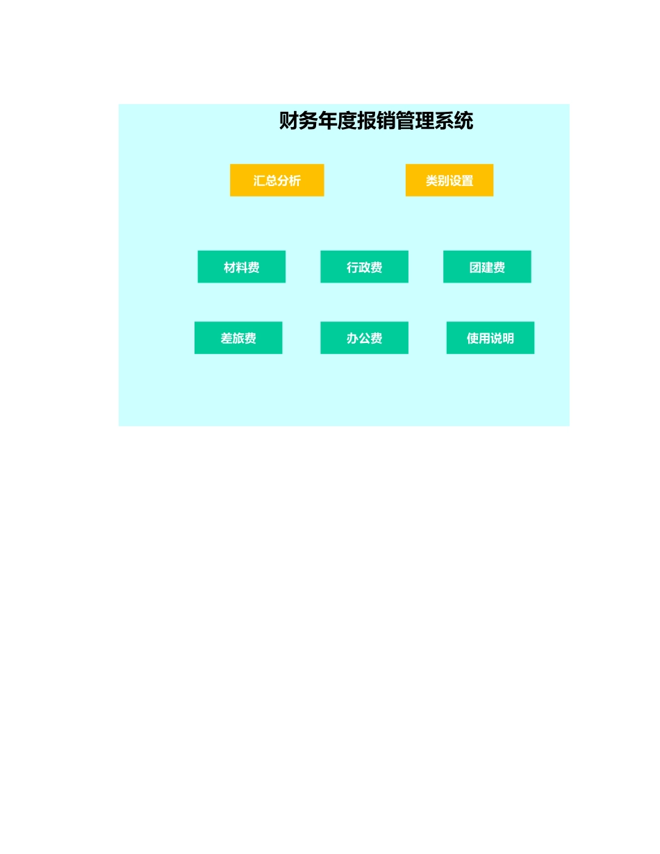 04-【报销系统】-02-财务报销管理系统_第1页