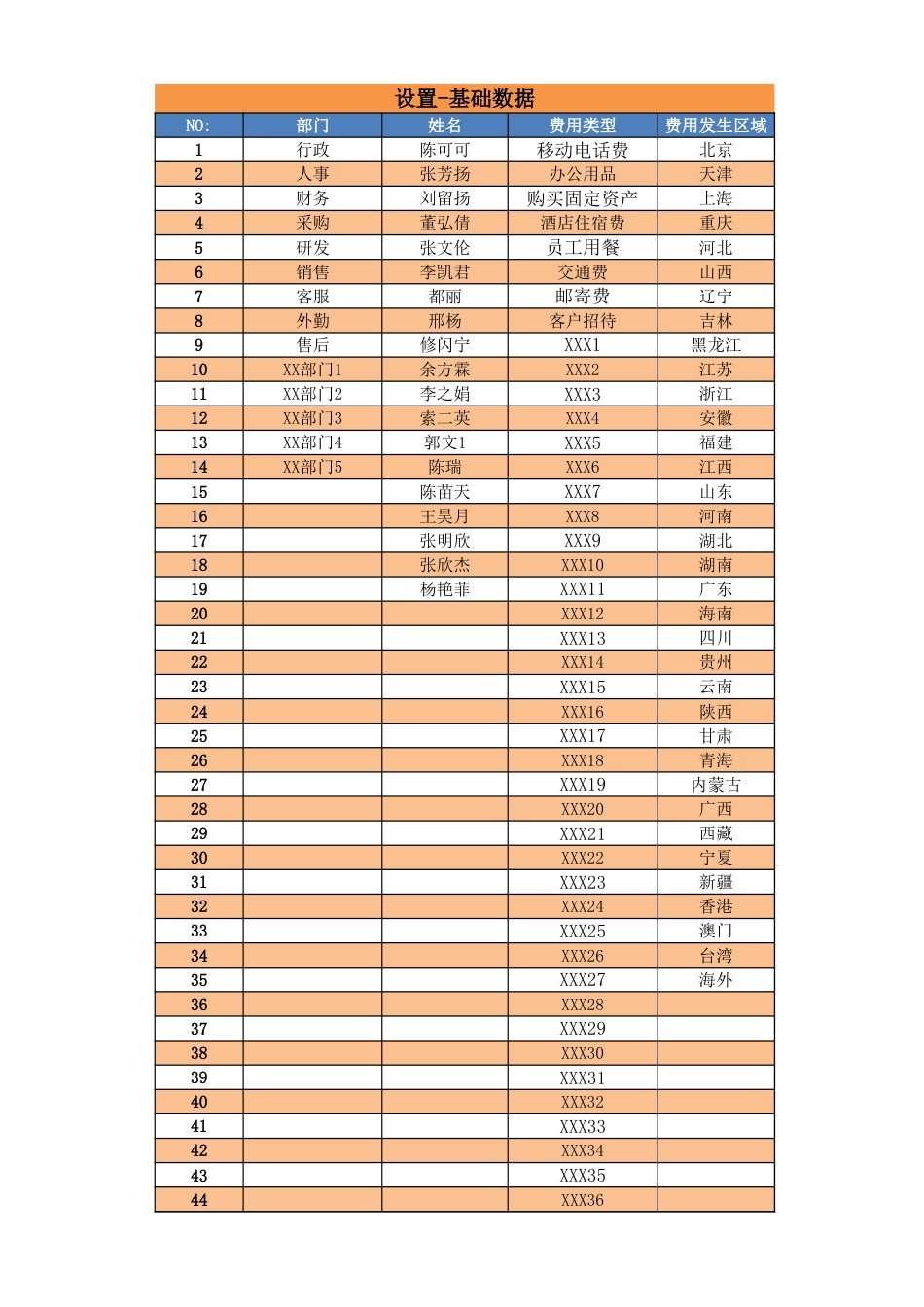 04-【报销系统】-10-费用报销记录管理系统表格_第1页