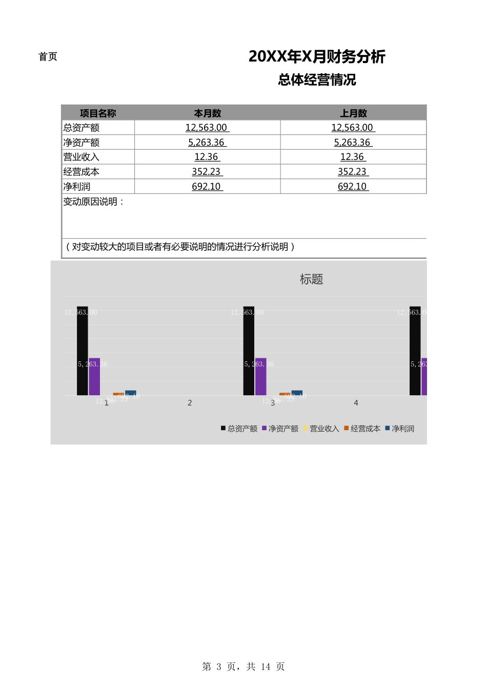 05-【分析系统】-06-财务管理系统-财务分析.xlsx_第3页