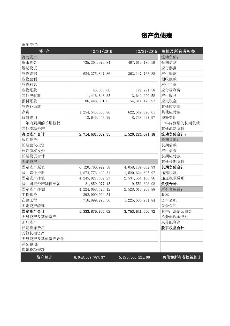 05-【分析系统】-10-财务报表分析管理系统（自动计算）.xlsx_第3页