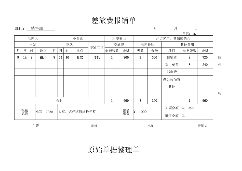 07-【报销单】-05-差旅费报销单_第1页