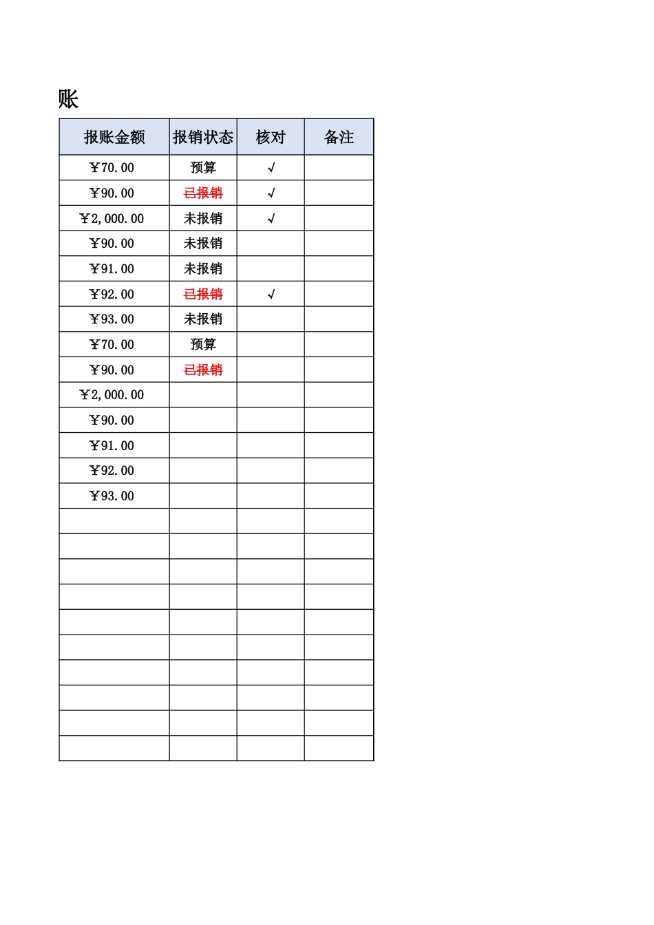 08-【报销台账】-03-费用报销支出台账_第2页