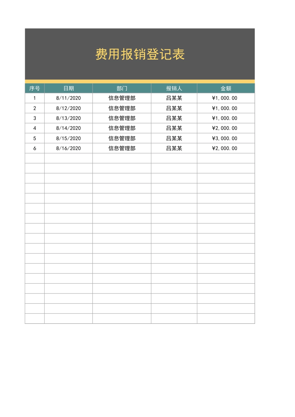 08-【报销台账】-04-费用报销登记表（自动查询）_第1页