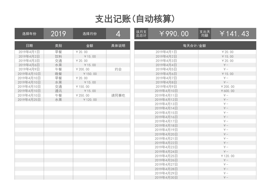 4费用支出记账管理_第1页