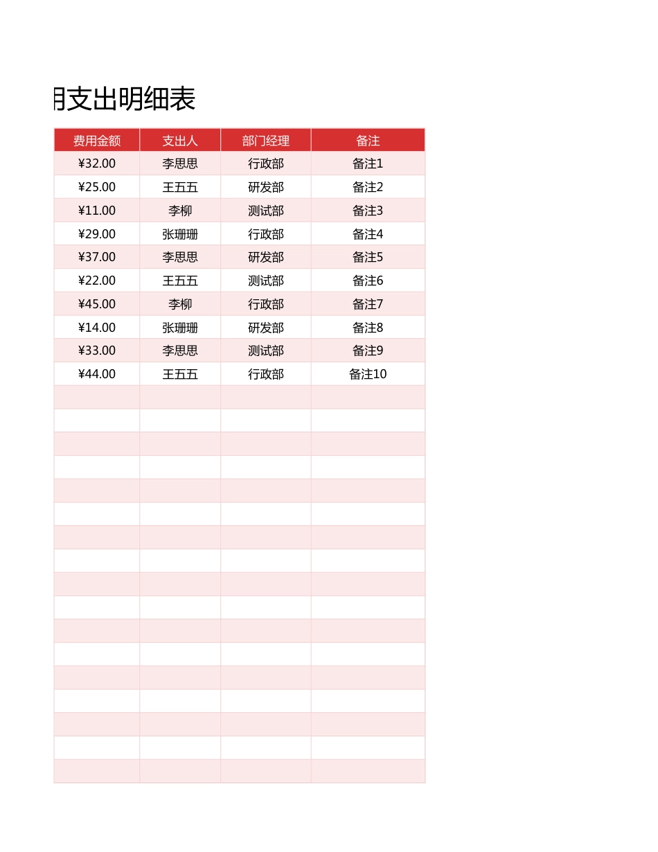 15公司费用支出明细表_第3页