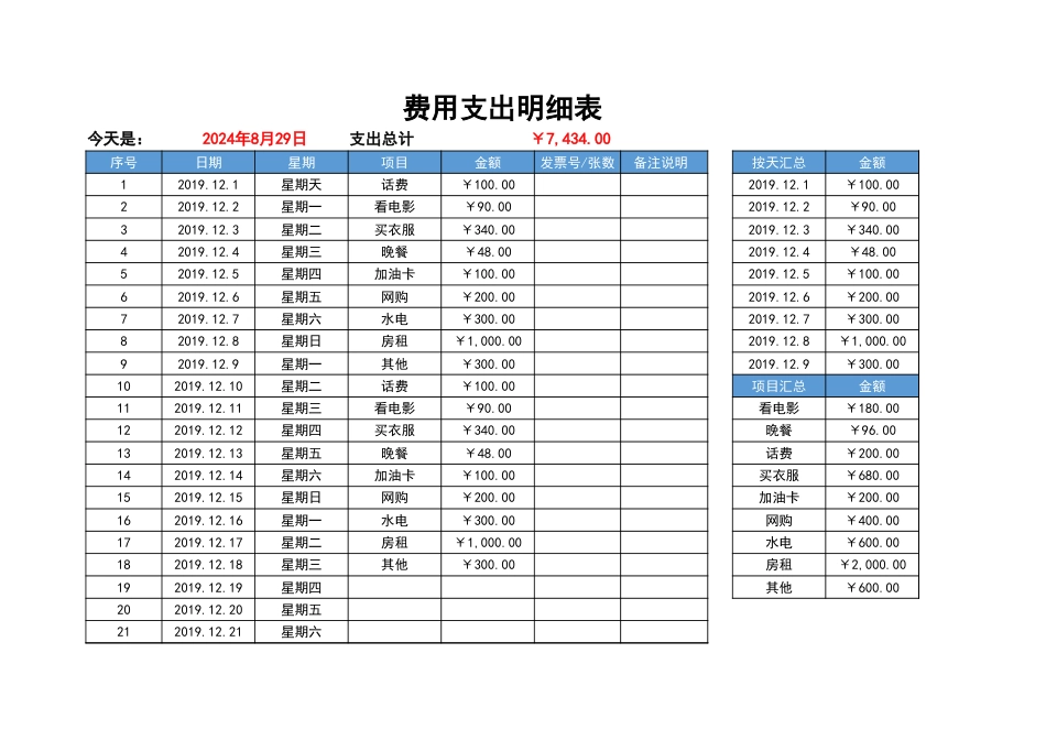 18费用支出明细表_第1页