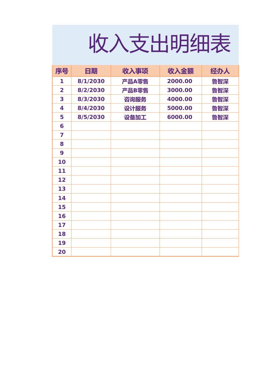 25收入支出明细表 自动计算_第1页