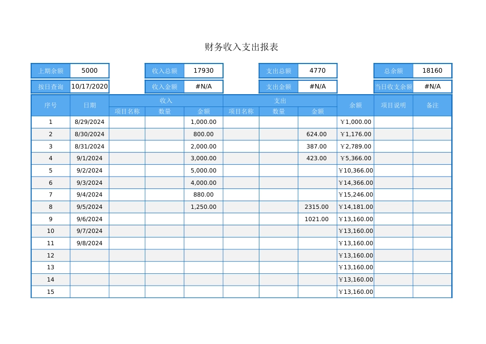 29财务收入支出报表_第1页