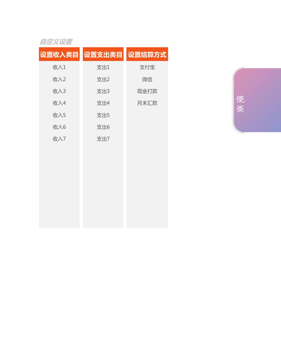 32财务收入支出明细表（自动计算）_第1页