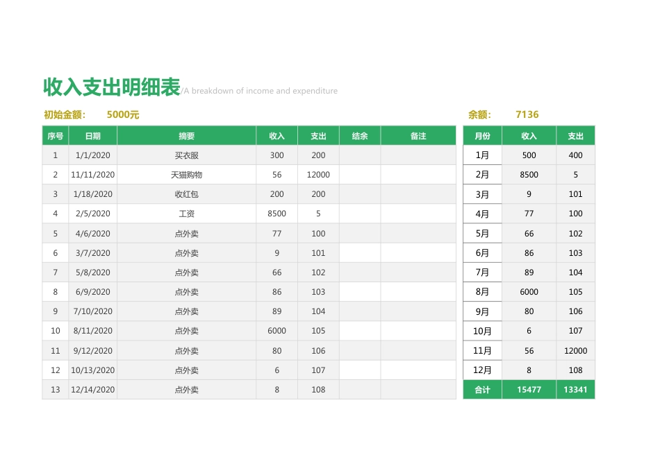 36收入支出明细表_第1页