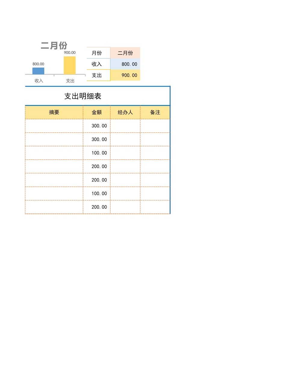 42收入支出明细表_第2页