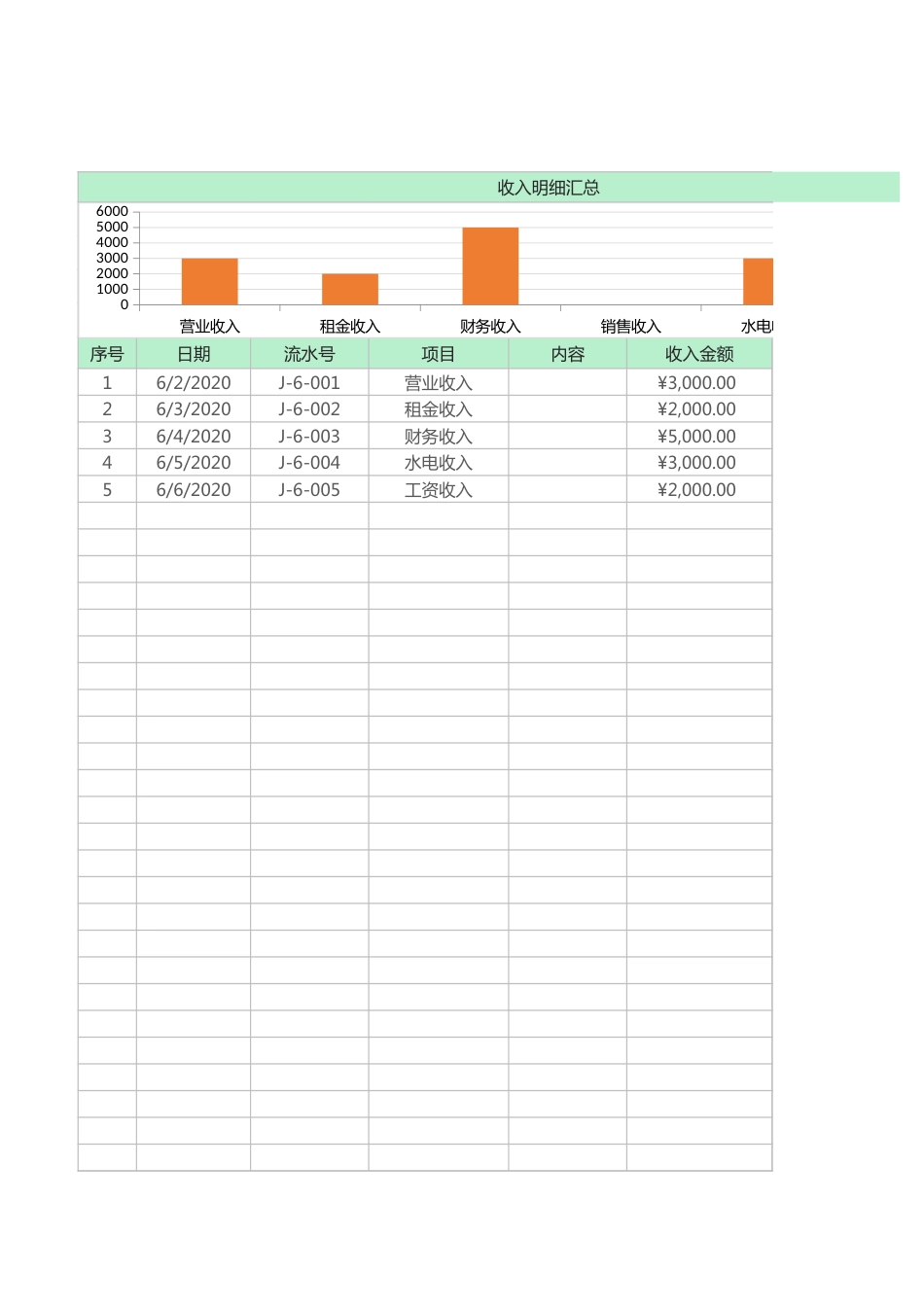 51收入支出明细表（财务记账）_第1页