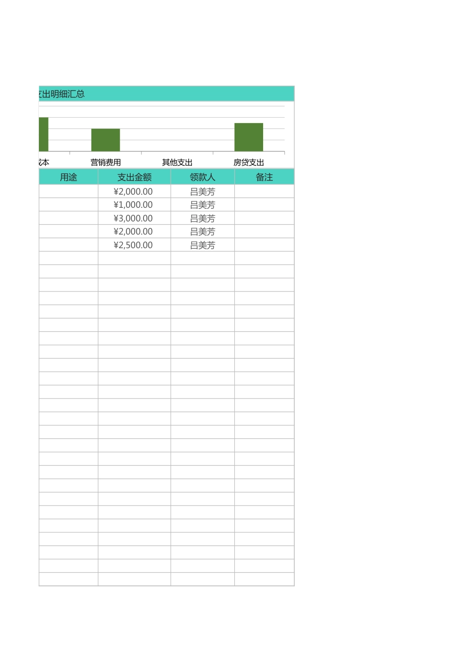 51收入支出明细表（财务记账）_第3页