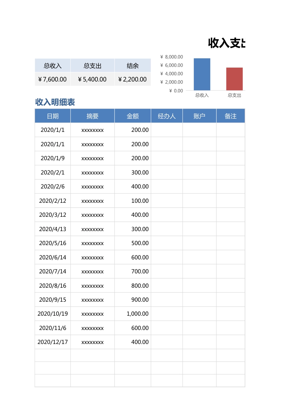 56收入支出明细表-现金日记账_第1页