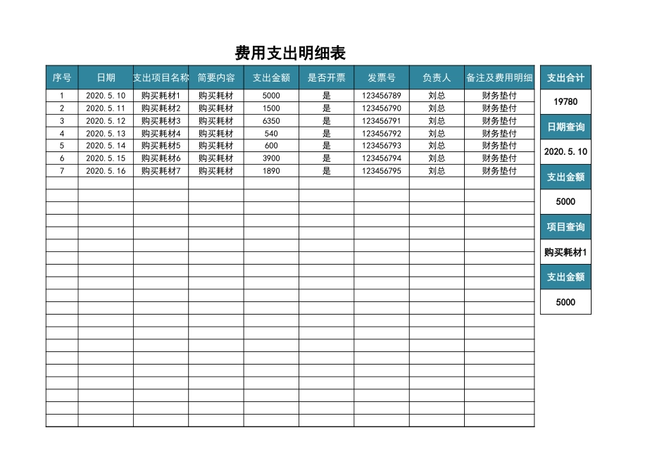 60财务费用支出明细表_第1页