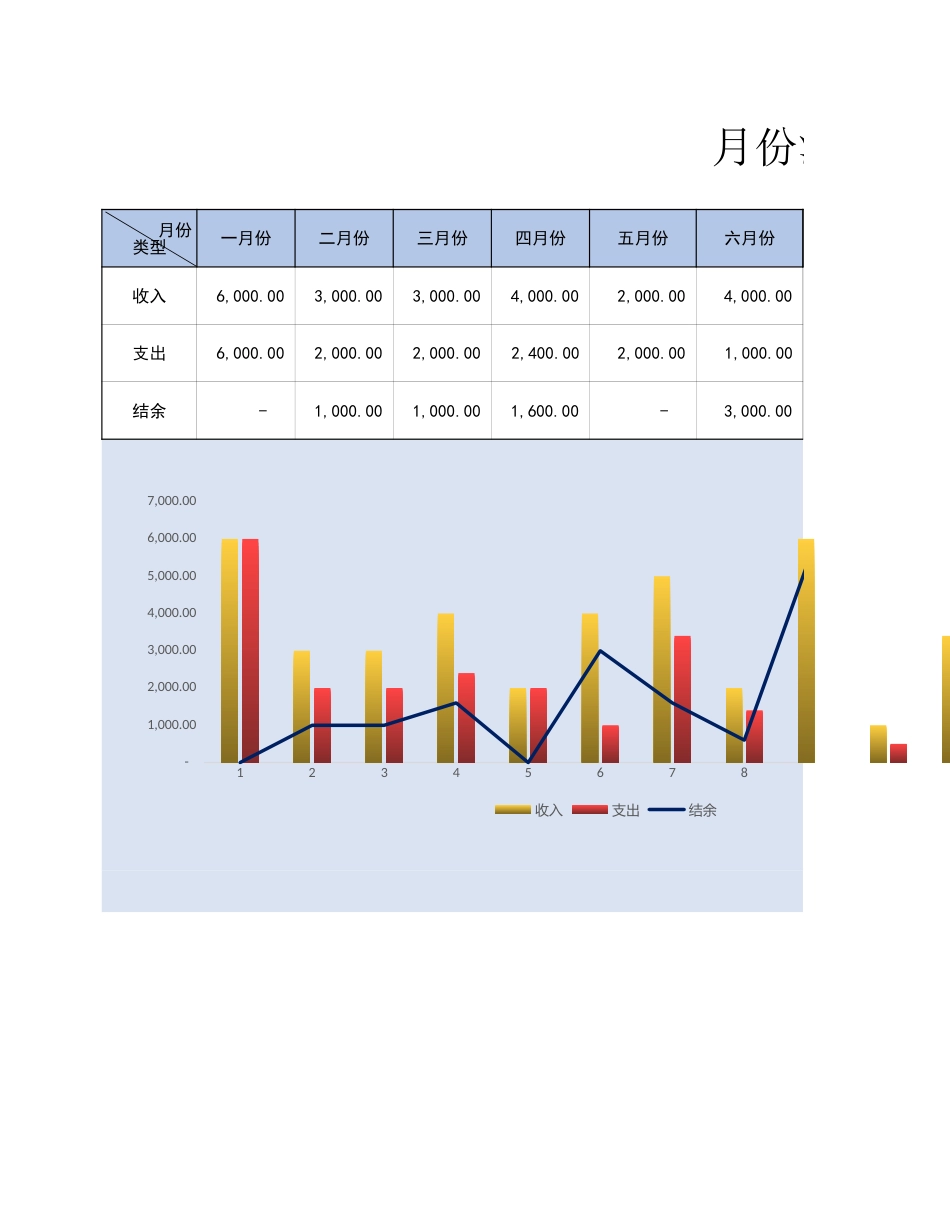 70收入支出全年一览表_第1页