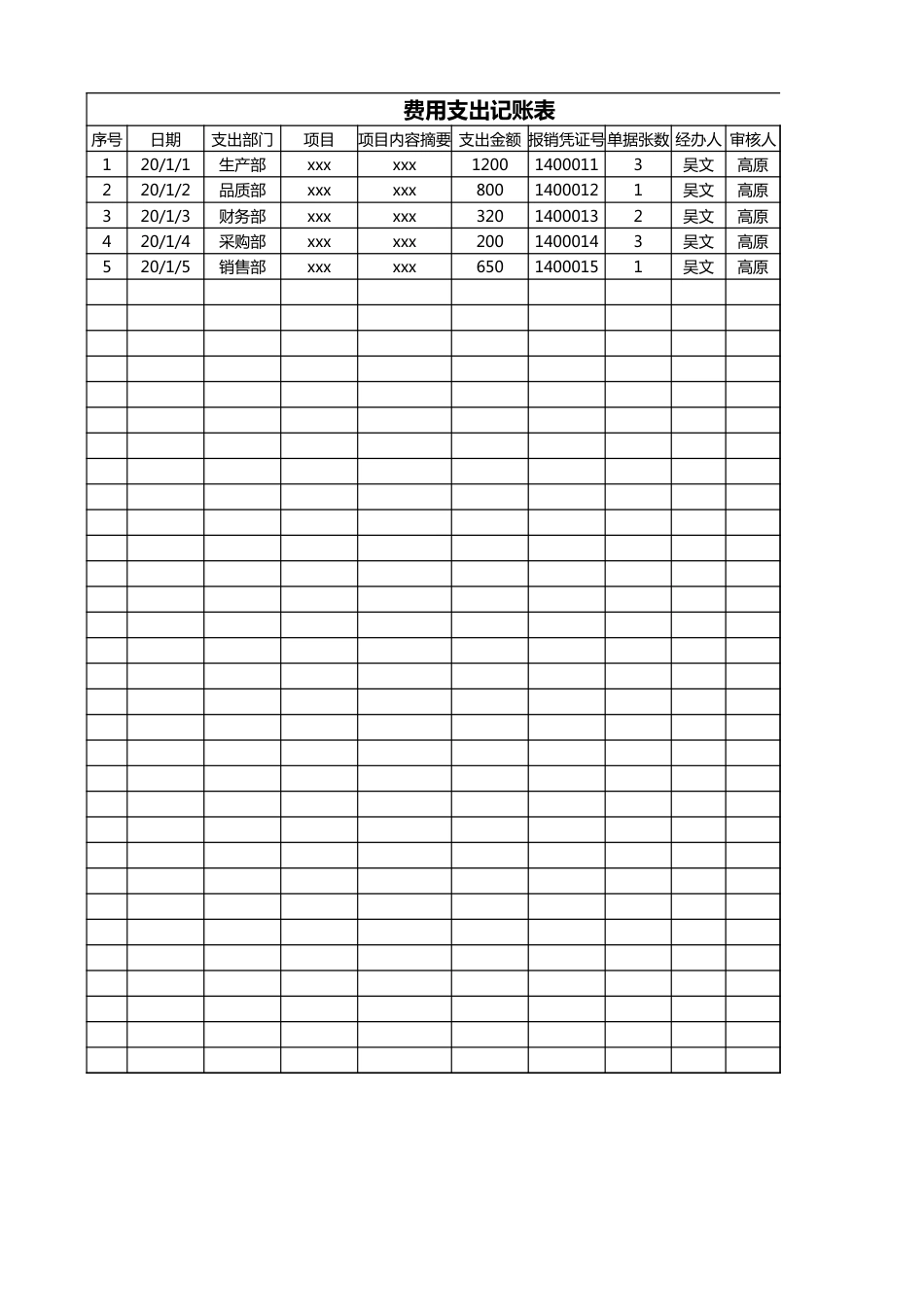 75费用支出记账表-智能查询_第1页