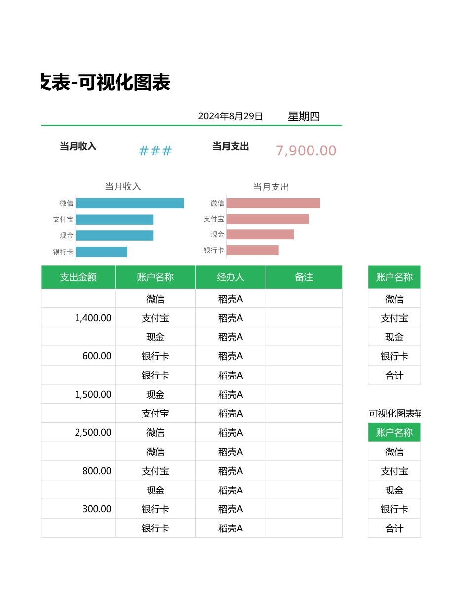 76财务记账收支表-可视化图表_第3页