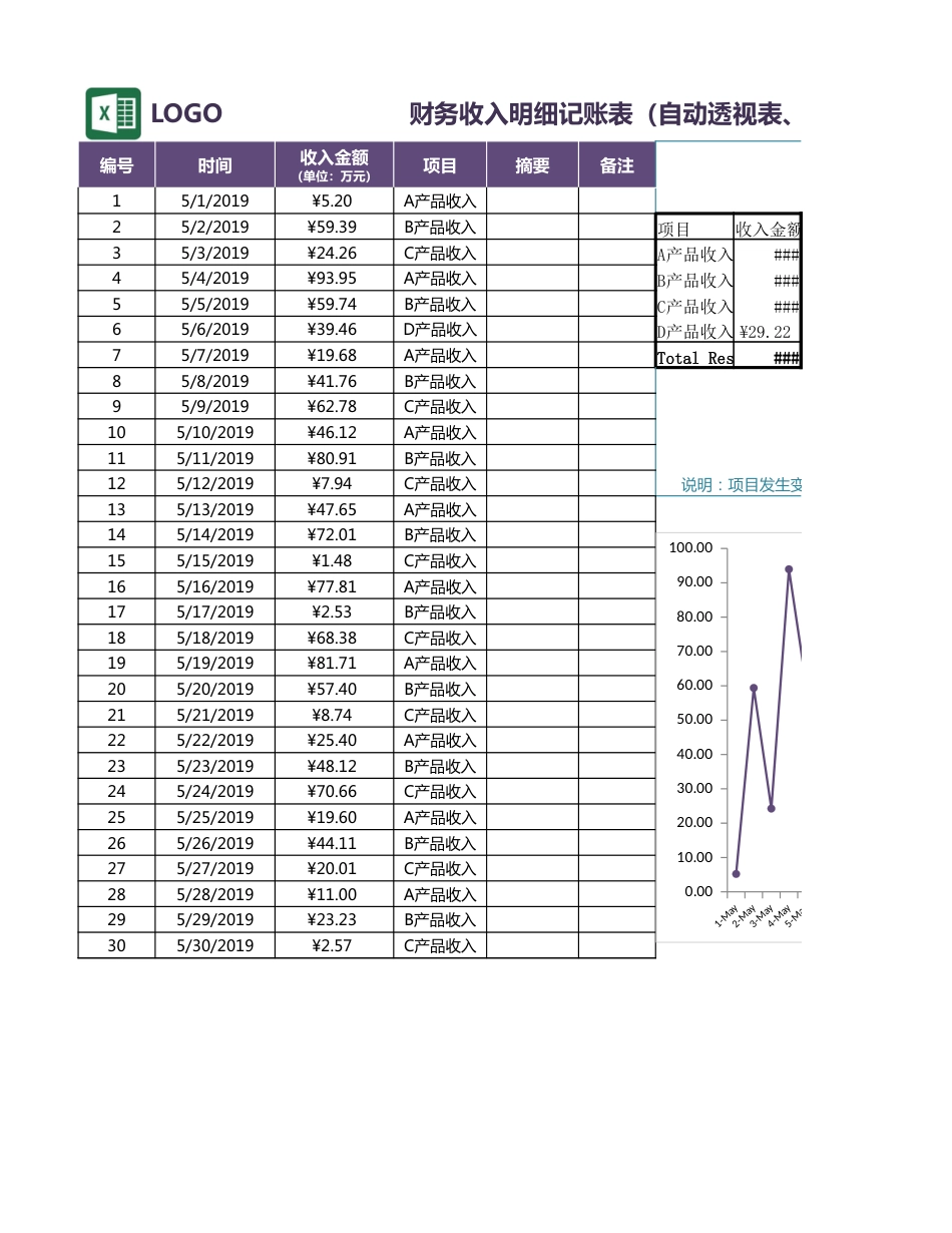 91财务收入明细记账表_第1页