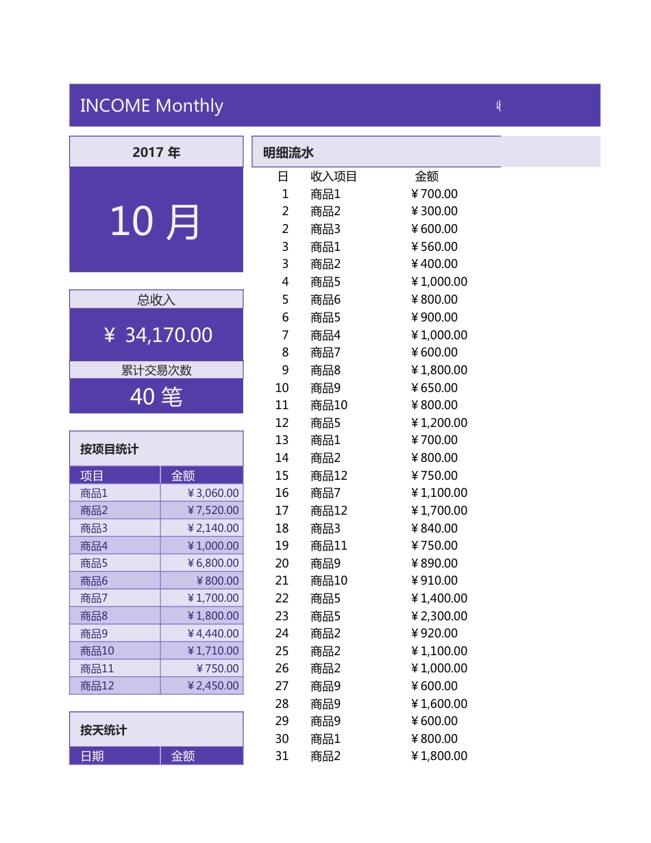 92财务收入月报表_第1页