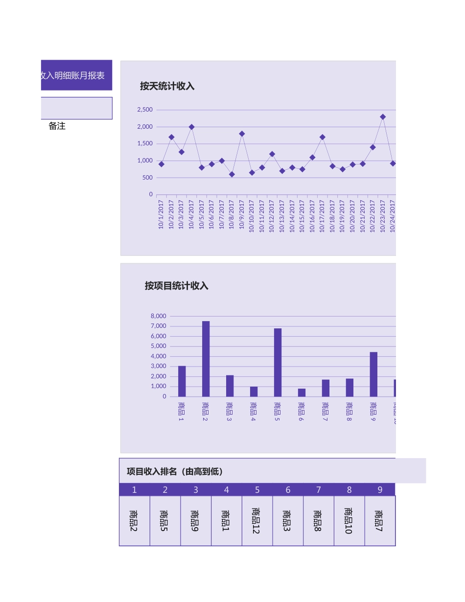 92财务收入月报表_第3页