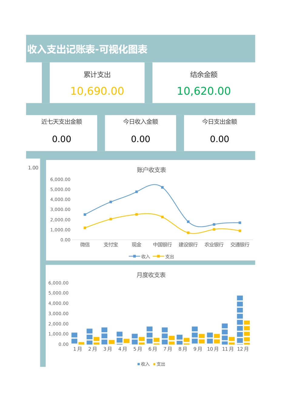 104收入支出记账表-可视化图表_第3页