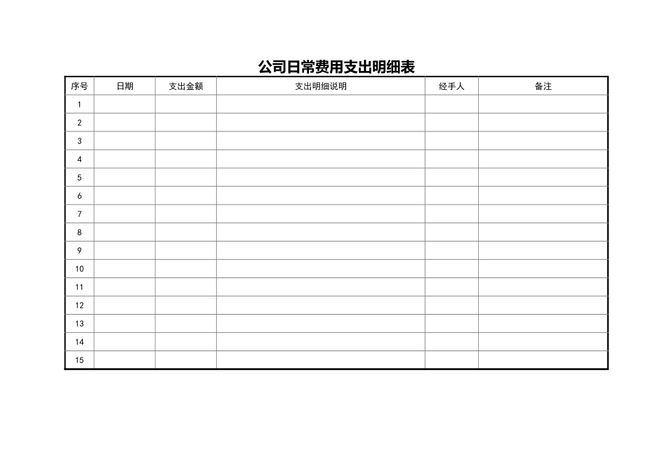 122公司日常费用支出明细表_第1页