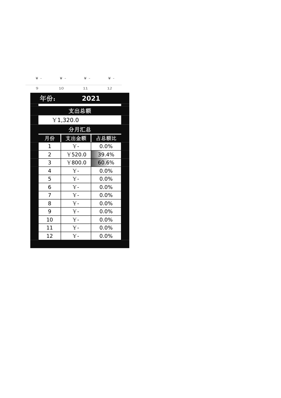 125支出记账表_第2页