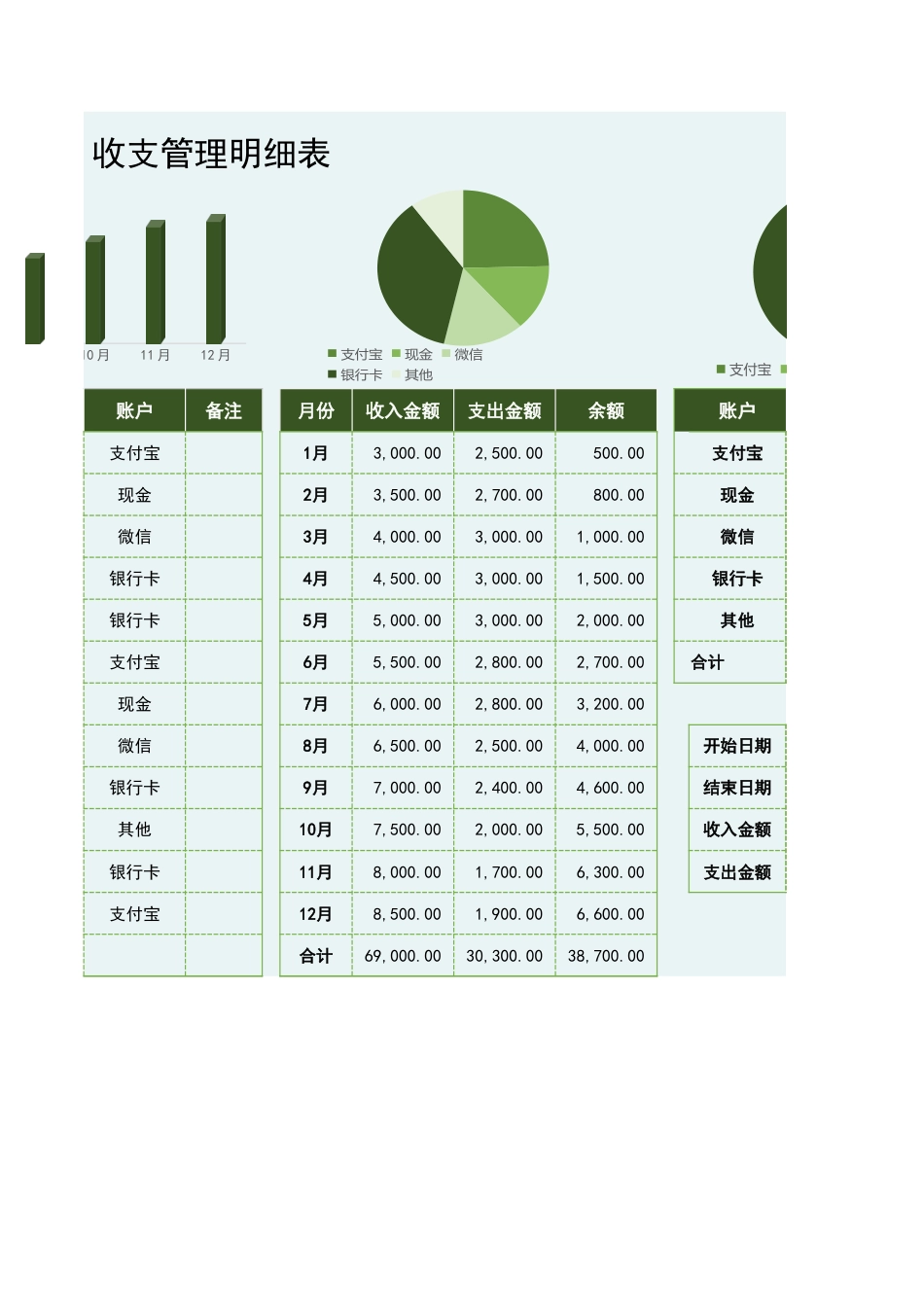 127财务日常收入支出表_第2页