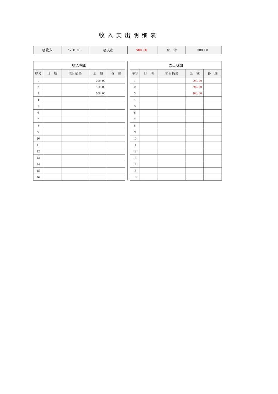 129收入支出明细表_第1页