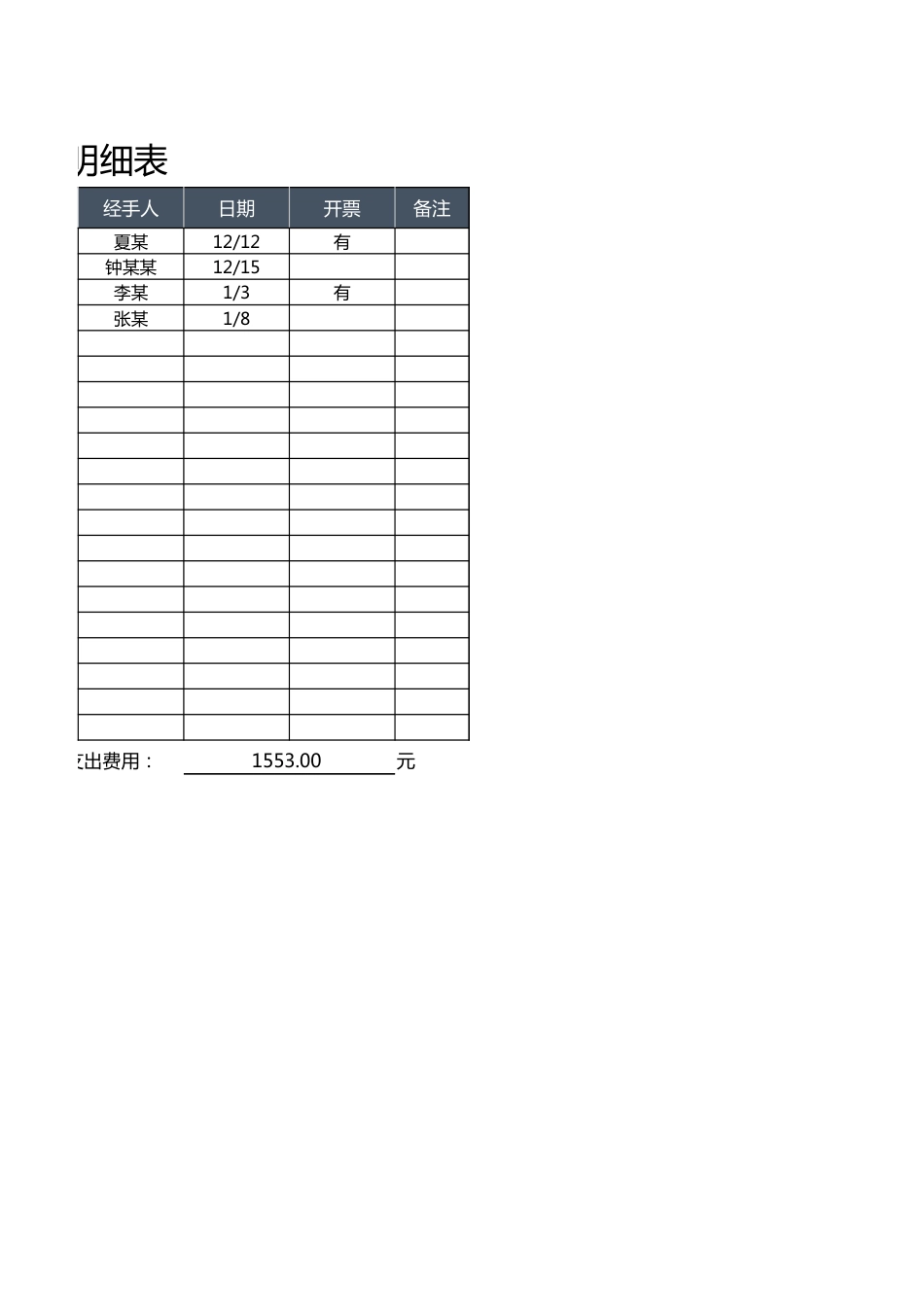 131费用支出明细表_第2页