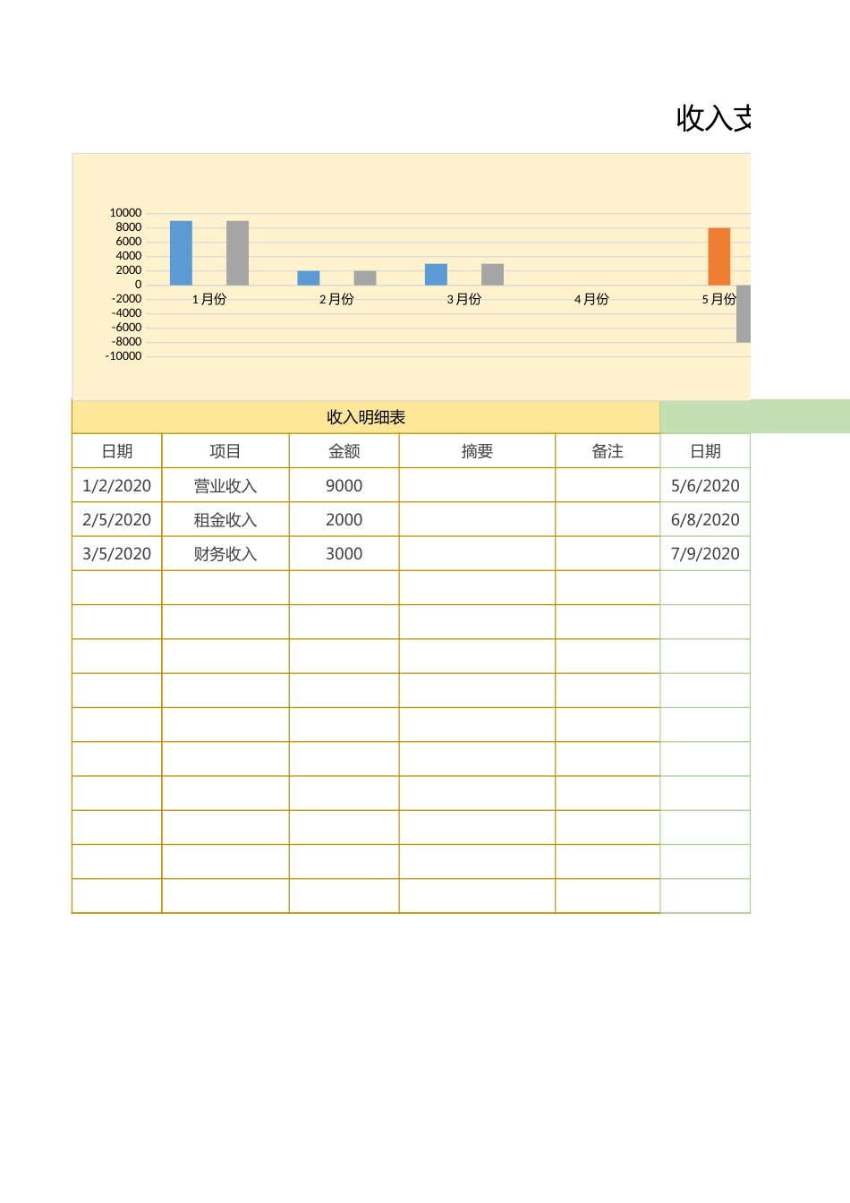 133收入支出明细表（月度统计图表）_第1页